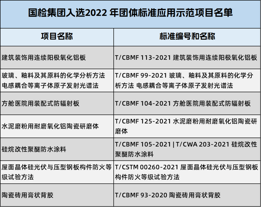 332b84546e23852c
