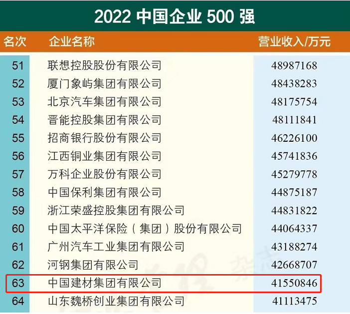 2022090910444612881