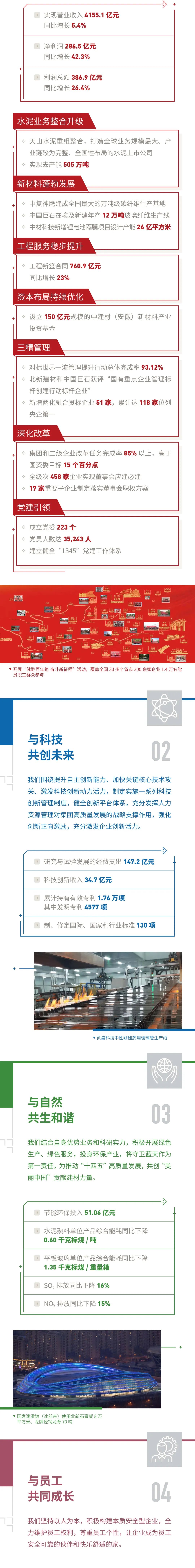 2022103113435532683