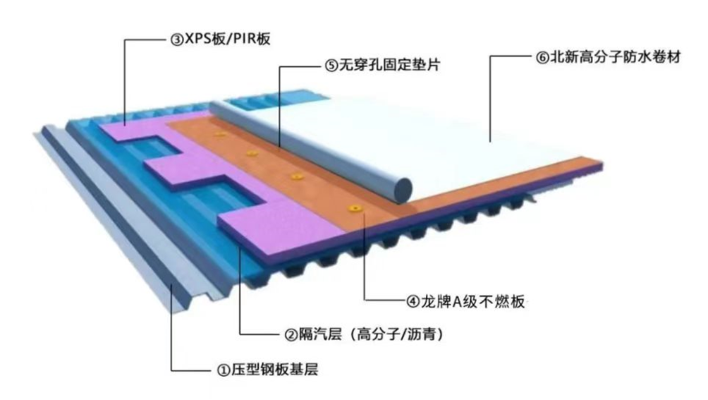 2023080110044416634
